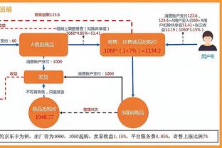 哈姆：我们有问题要解决 我们真的需要赢下这场也确实赢了！